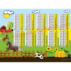 3 er Set  A4 Stundenplan + Lernposter  | Bauernhof