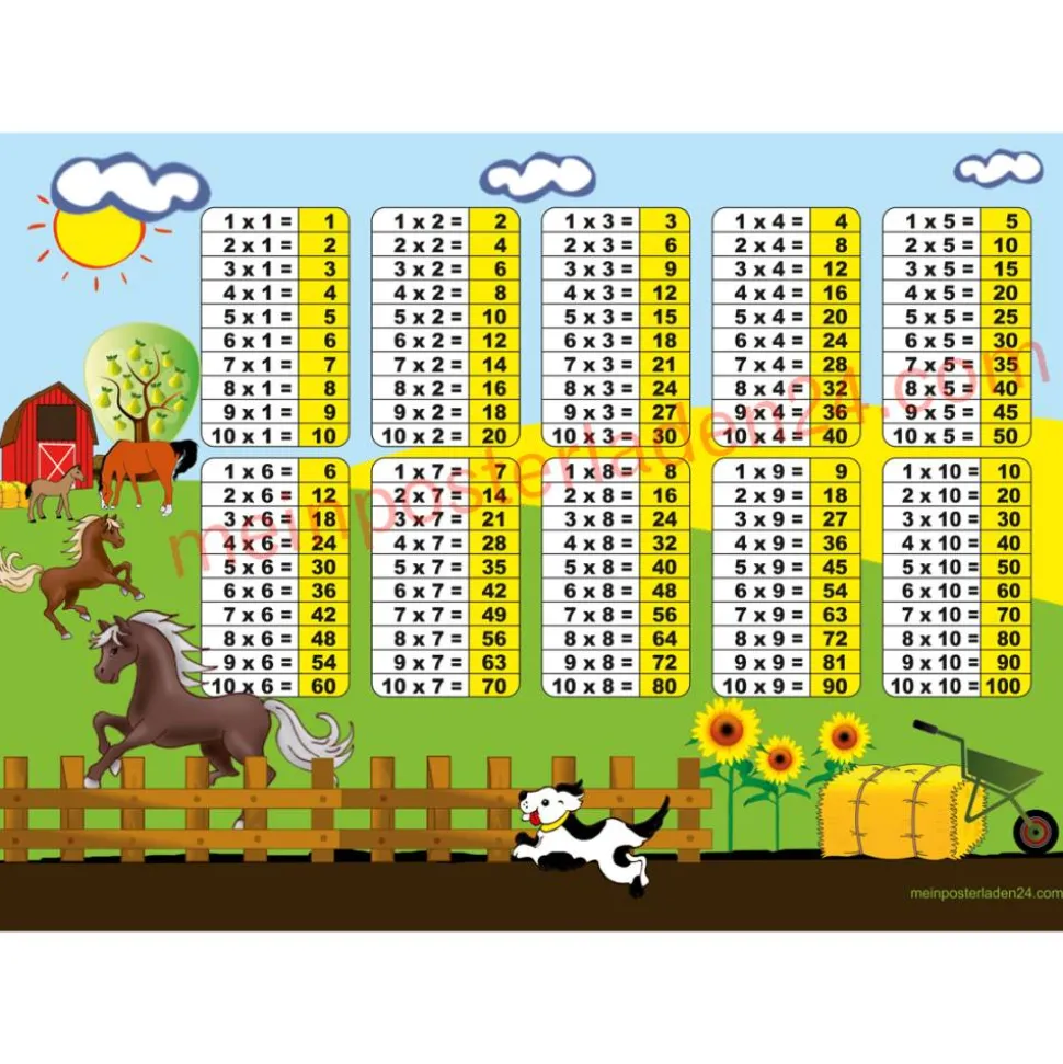 3 er Set  A4 Stundenplan + Lernposter  | Bauernhof