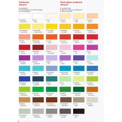 150 Fische a 2,5 cm für Tischdeko Streuartikel Kommunion, Taufe, Konfirmation, Firmung