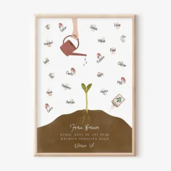 Abschiedsgeschenk Lehrer Wachsen Fingerabdruck Poster Klasse Gießkanne - Geschenk Lehrer - Danke Geschenk Schulabschluss