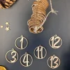 Adventskalender Zahlen Anhänger aus Holz – Set 1 bis 24, Ø 4cm, Birkensperrholz