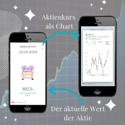 Aktien Etf Geldgeschenk | Personalisiertes Hochzeitsgeschenk | QrCode Geschenkkarte | Bulli