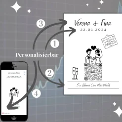 Aktiengeschenk Hochzeit | Personalisiertes Geldgeschenk | Aktie ETF Kryptowährung QrCode Geschenkkarte | Brautpaar