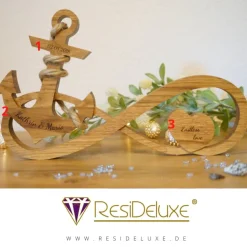 Aphrodite Unendlichkeitszeichen Anker Herz Gravur Hochzeitsgeschenk Geschenk Verlobung Jahrestag Herz Hochzeit