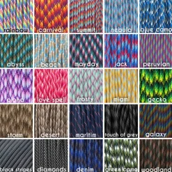 Armband personalisiert mit Gravur handgestempelt zur Taufe, Kommunion, Geburtstag, Schulanfang, Konfirmation, ichthys, Kreuz