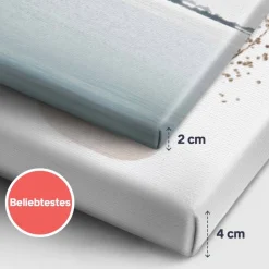 Beste Freunde | Personalisiertes Bild auf Leinwand 20x30cm | BFF