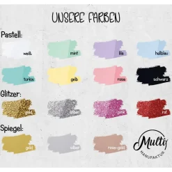 Caketopper personalisiert mit Name / Kuchendeko aus Acryl Geburtstag / Cake Topper