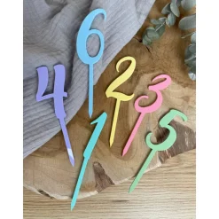 Caketopper Zahl Acryl / Geburtstagszahl Kuchendeko / Tortenstecker Zahlen
