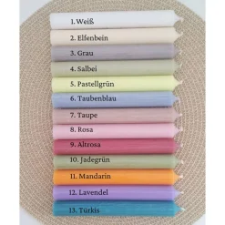 Einzugsgeschenk Einweihungsgeschenk Geschenkset zum Umzug Einzug Dekoherz Kerzenhalter Herz Kerzenset zum Hauskauf Richt