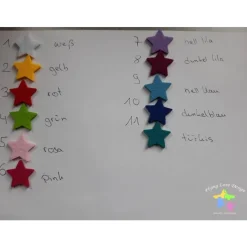 Erinnerung an Sternenkind, Verstorbene, Geschenk für Angehörige, individuelle gestaltetes Trauergeschenk, Stern