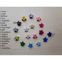 Erinnerung an Sternenkind 