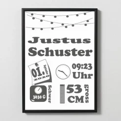 Geburtsbild als Poster