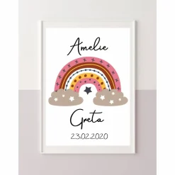 Geburtsbild Zwillinge