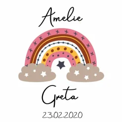 Geburtsbild Zwillinge