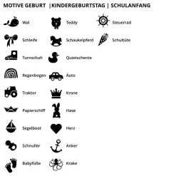 Geburtskerze personalisiert – Geschenk zur Geburt für Jungen & Mädchen