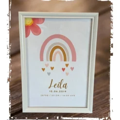 GEBURTSTAFEL | Geburtsdaten Poster | Geburtsposter | Geburtsanzeige | Geburtsbild | personalisiertes Geschenk Geburt