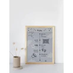 Geburtstafel A4 | Geburtsdaten Poster | Geburtsposter | Geburtsanzeige | personalisiertes Geschenk Geburt