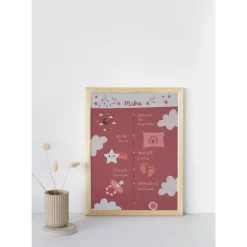Geburtstafel A4 | Geburtsdaten Poster | Geburtsposter | Geburtsanzeige | personalisiertes Geschenk Geburt