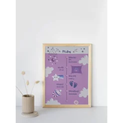 Geburtstafel A4 | Geburtsdaten Poster | Geburtsposter | Geburtsanzeige | personalisiertes Geschenk Geburt