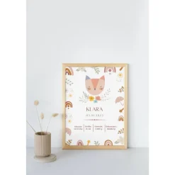 Geburtstafel Katze | Geburtsdaten Poster | Geburtsposter | Geburtsanzeige | Geburtsbild | personalisiertes Geschenk Gebu