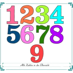 Geburtstagsteller - Motiv: Wal - mit Kind - Holz - handbemalt - Geburtstag - Kerzenhalter - Deko - mit Namen