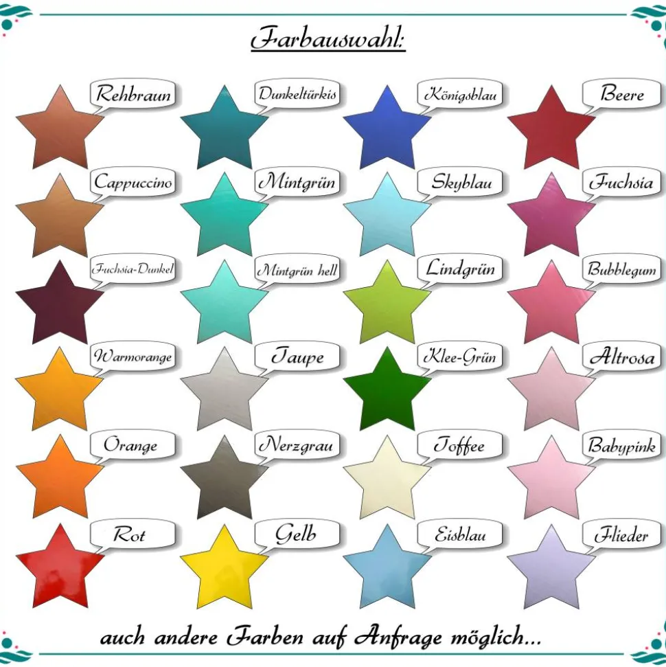 Geburtstagsteller - Motiv: Wal - mit Kind - Holz - handbemalt - Geburtstag - Kerzenhalter - Deko - mit Namen