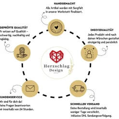 Gedenkherz aus Schiefer mit Foto & Gravur – „Wir vermissen Dich“ | Persönliches Erinnerungsherz