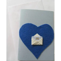 Geldgeschenk - Karte zum Geburtstag