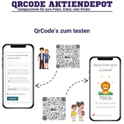 Geldgeschenk | Meine Erste Aktie | Personalisierte Aktie ETF Kryptowährung QrCode Geschenkkarte | Motiv Löwe