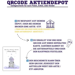 Geldgeschenk | Meine Erste Aktie | Personalisierte Aktie ETF Kryptowährung QrCode Geschenkkarte | Motiv Elefant
