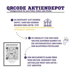 Geldgeschenk Aktie ETF Kryptowährung | Personalisiertes QrCode Bild