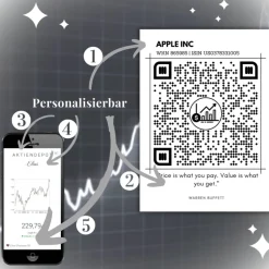 Geldgeschenk Aktie ETF Kryptowährung | Personalisiert | QrCode Postkarte DIN A6 inkl. Briefumschlag und Anhänger