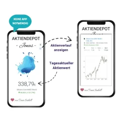 Geldgeschenk Aktie ETF Kryptowährung | Personalisierter NFC & QrCode Bildständer | Farbklecks Blau