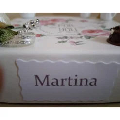 Geldgeschenk Kaffee und Torte – Geschenkidee für Kaffeekränzchen, Muttertag & Einladungen