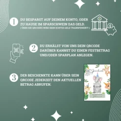 Geldgeschenk zum Geburtstag | Personalisiert | Digitale Spardose | QrCode Geschenkkarte | Party Elefant