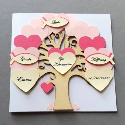 Geldgeschenk zur Kommunion, Karte zur Kommunion Mädchen,Geschenk Kommunion Mädchen, Klappkarte, personalisiert