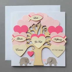 Geldgeschenk zur Taufe, Karte zur Taufe Mädchen,Taufgeschenk Mädchen, Geschenk zur Taufe, Klappkarte personalisiert