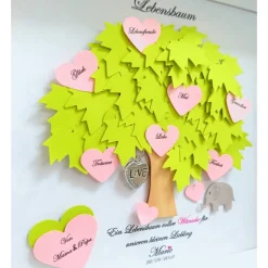 Geschenk zur Taufe,Lebensbaum,Taufgeschenk Mädchen , Taufbaum, Elefant, Wunschdaten,Geschenk zur Geburt