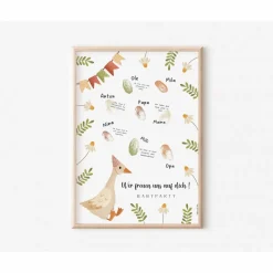 Gästebuch Babyparty Gans Poster Fingerabdruck Gästebuch - Gästebuch Deko Babyshower - Baby Andenken Poster - Babyparty