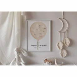 Gästebuch Babyparty Poster Fingerabdruck Gästebuch - Gästebuch Deko Babyshower - Baby Andenken Poster - Babyparty Gäste