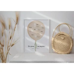 Gästebuch Babyparty Poster Fingerabdruck Gästebuch - Gästebuch Deko Babyshower - Baby Andenken Poster - Babyparty Gäste