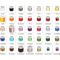 Gutscheinhalter Wollfilz STERN Gutscheinstern Geldgeschenk Farbwahl personalisierbar