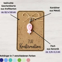 Handgemachtes Konfirmationsgeschenk – Keramik Fischanhänger auf Karte als christliches Symbol