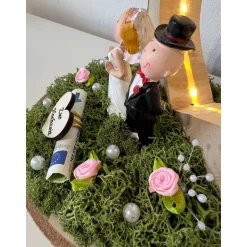 Hochzeitsgeschenk Geldgeschenk