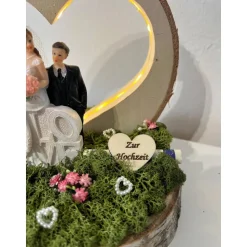 Hochzeitsgeschenk Geldgeschenk