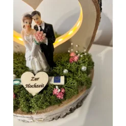 Hochzeitsgeschenk Geldgeschenk