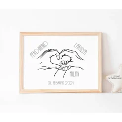 Hochzeitsgeschenk personalisiert Wandbild Poster