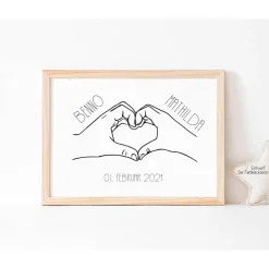 Hochzeitsgeschenk personalisiert Wandbild Poster