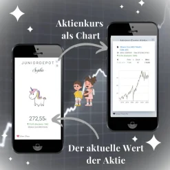 Juniordepot | Personalisiertes Geldgeschenk | Aktie ETF Kryptowährung QrCode Bild | Motiv Einhorn