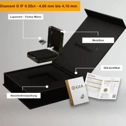 Lupenreine feinweisse Diamanten ab 0.02ct bis 0.25ct inkl. Echtheitszertifikat oder GIA Zertifikat & Lasergravur